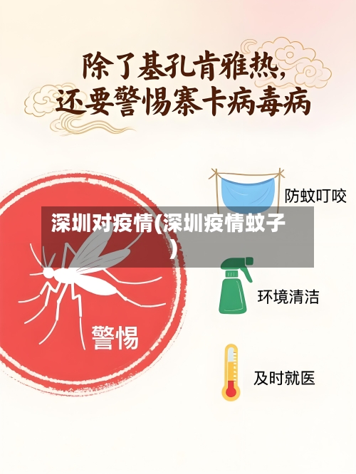 深圳对疫情(深圳疫情蚊子)-第2张图片