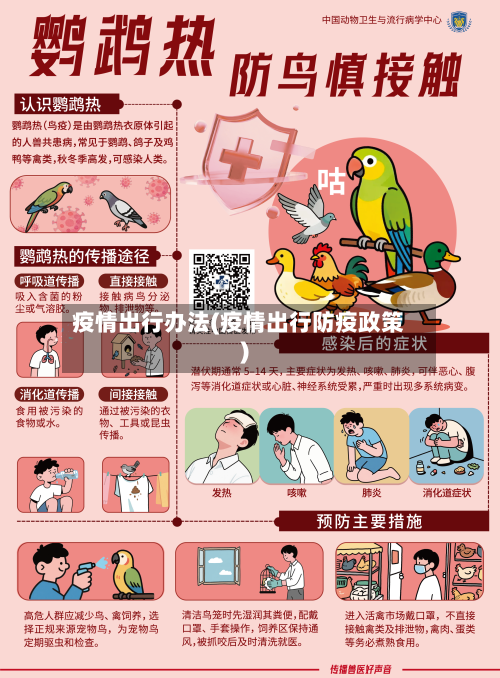 疫情出行办法(疫情出行防疫政策)-第1张图片