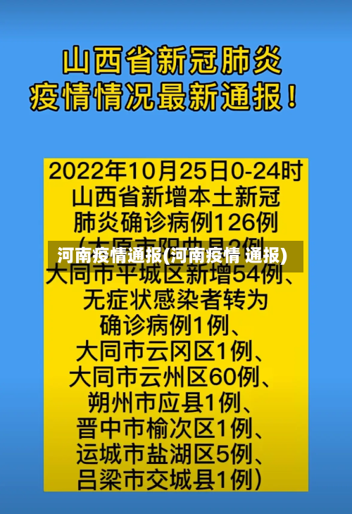 河南疫情通报(河南疫情 通报)-第3张图片