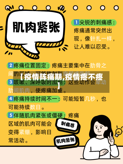 【疫情阵痛期,疫情疼不疼】-第1张图片