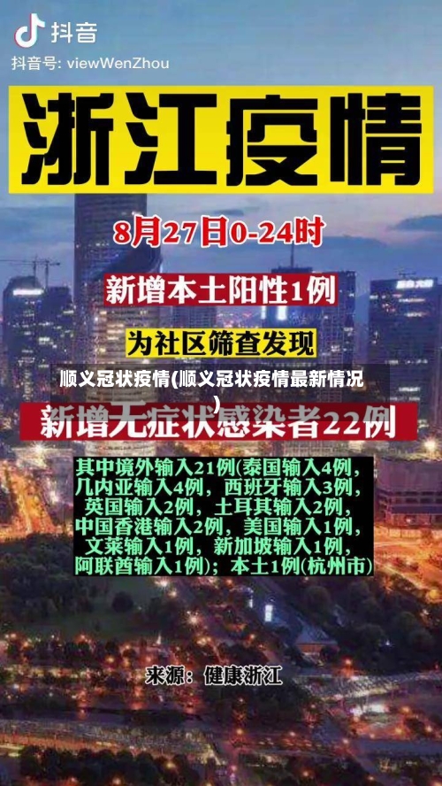 顺义冠状疫情(顺义冠状疫情最新情况)-第2张图片