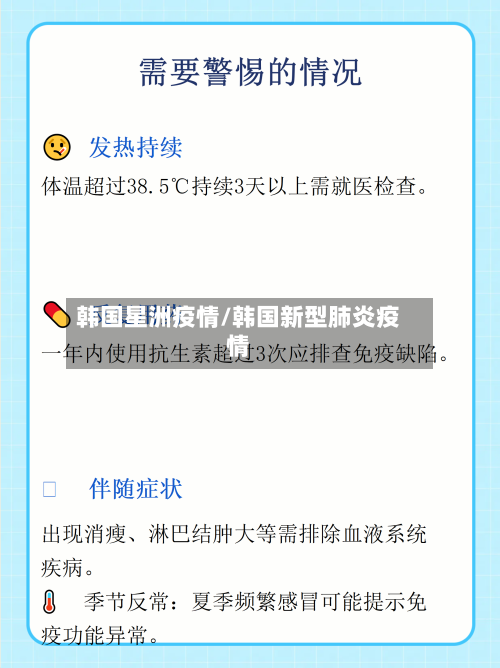 韩国星洲疫情/韩国新型肺炎疫情-第1张图片