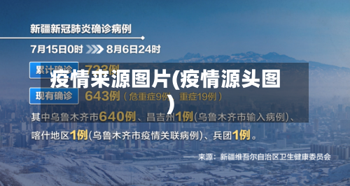 疫情来源图片(疫情源头图)-第1张图片