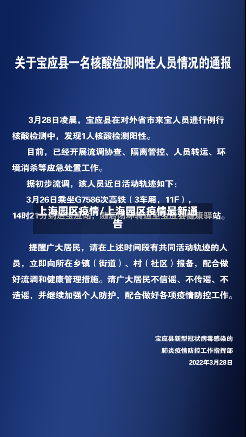 上海园区疫情/上海园区疫情最新通告-第1张图片