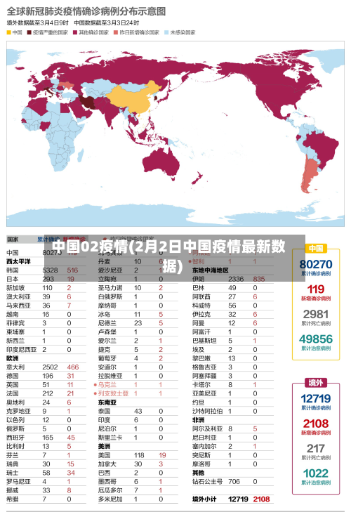 中国02疫情(2月2日中国疫情最新数据)-第2张图片