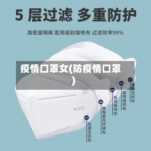 疫情口罩女(防疫情口罩)-第1张图片