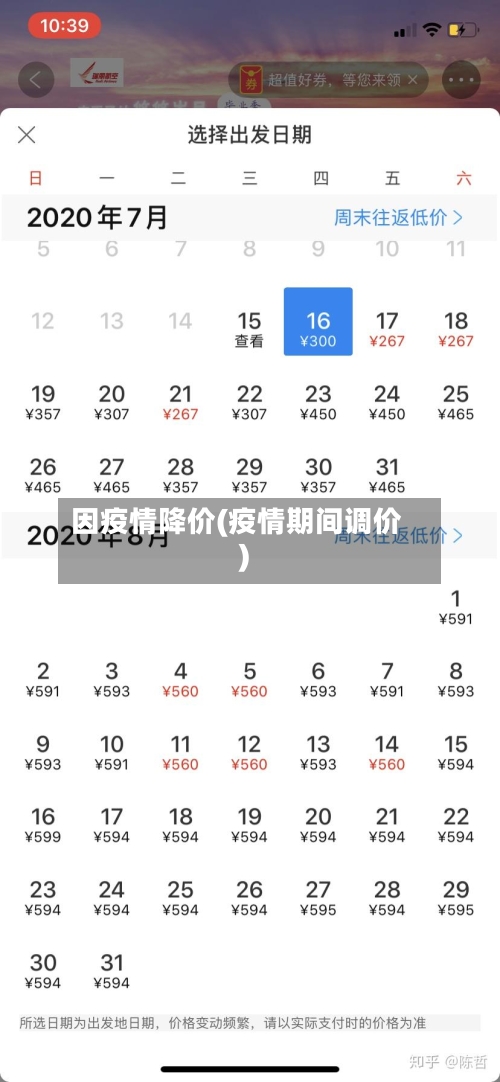 因疫情降价(疫情期间调价)-第1张图片