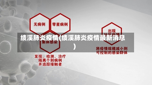 绩溪肺炎疫情(绩溪肺炎疫情最新消息)-第1张图片